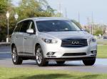 Infiniti JX35 2012 года